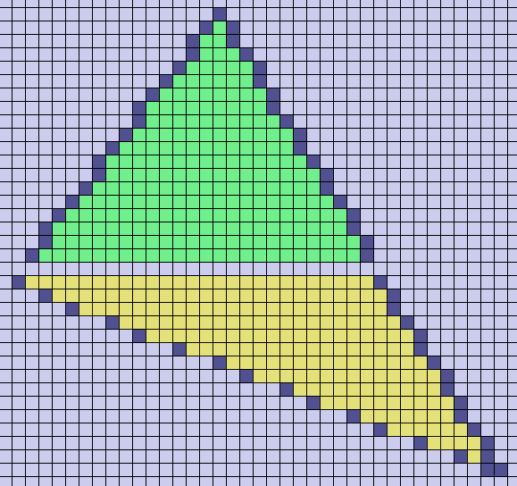Растеризация треугольника
